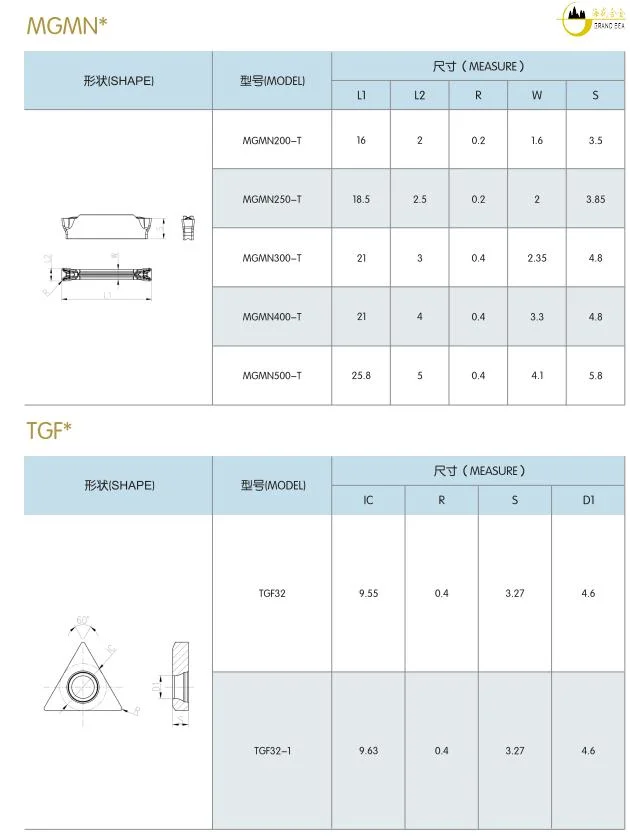 Top Quality Cemented Carbide CNC Inserts